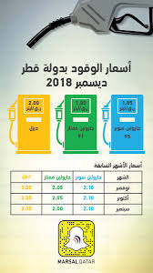 البنزين (أو البنزول) (البنزين الحلقي) هو سائل عديم اللون وأحد مركبات البنزين (الوقود) متطايروابخرته شديدة الاشتعال هو من المواد المسرطنة وله رائحة قوية ونفاثه و ذات رائحة معسولة تشم بمحطات الوقود ، تركيبته الكيميائية تتشكل من حلقة سداسية من. Ø´Ø¨ÙƒØ© Ù…Ø±Ø³Ø§Ù„ Ù‚Ø·Ø± On Twitter Ø£Ø³Ø¹Ø§Ø± Ø§Ù„ÙˆÙ‚ÙˆØ¯ ÙÙŠ Ø¯ÙˆÙ„Ø© Ù‚Ø·Ø± Ù„Ø´Ù‡Ø± Ø¯ÙŠØ³Ù…Ø¨Ø± 2018 Ù…Ø±Ø³Ø§Ù„ Ù‚Ø·Ø±