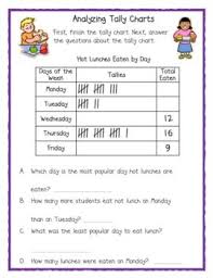 Analyzing Tally Charts Freebie Tally Chart Kindergarten