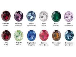 Birthstones Chart Birthstones Photo 38003804 Fanpop