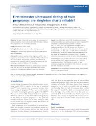 Pdf First Trimester Ultrasound Dating Of Twin Pregnancy