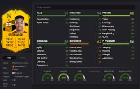Team of the week 24. Futbin On Twitter Uefa Europa League Road To The Final Mason Greenwood Sbc Https T Co 23bruimpax