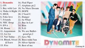 Bts became the first artist in gda history to win both daesangs (digital and physical) at the same year. Bts Best Songs Playlist For Motivation And Cheer Up Youtube