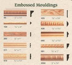Pin On Glazing