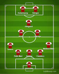 After a big league cup win, arsenal need to carry that momentum into the premier league. D03 Dxf3ppbf3m