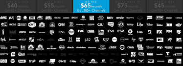 Get the directv channels you want. Directv Now Channels The Complete Directv Now Channel Lineup