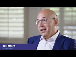 HYPR: Now You Know Series