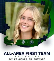 Congrats to Erin! Great year! Erin Bott, Senior, Keeper -6A Playoff MVP -6A  1st Team All-State -10 shutouts, 1 goal against in the playoffs  #cusegirlssoccer #makeitcount