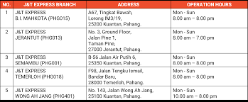 Kuantan pemandu lori tipper 6 tayar berpengalaman facebook. J T Express Kuantan