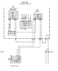 I'm starting a new project, but don't really know ~where~ to start. Diagram Porsche 911 Fog Light Wiring Diagram Full Version Hd Quality Wiring Diagram Forexdiagrams Villegiardinidipuglia It