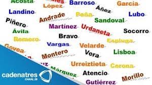 Apellidos Mexicanos Con M La Verdad Noticias