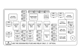 2008 chevy cobalt fuse box cover. 2011 Aveo Fuse Diagram Internally Regulated Alternator Wiring Schematic Chevy Atv Tukune Jeanjaures37 Fr