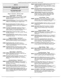 Cezar med, адрес — strada retezatului 27, сату маре 440024, румъния, телефон 0261 779 285. Dag 2 Schnauzer Pinscher Molosser Og Sennenhund