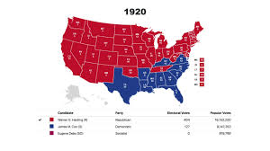 A Timeline Of All Historical Us Presidential Elections 1789 2016 Youtube
