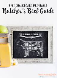The beef hind quarter is broken down into four primal cuts, the flank, the long loin, the hip, and the sirloin tip. Free Butcher Beef Cuts Print I Should Be Mopping The Floor