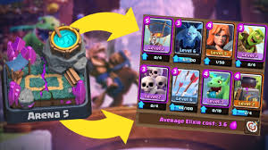 Used for taking down clash royale decks to win in arena 1 2 and 3 red bull 5 sep 2017. Clash Royale Best Mirror Deck Arena 5 By Hftv