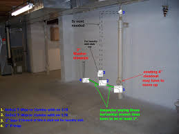 If it is exposed, not in a wall, the 45 is not used. Horizontal Run After Washer Standpipe To Be 3 Inch Ridgid Forum Plumbing Woodworking And Power Tools