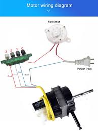 This means they will be wired differently in the condenser. Sunchonglic 18 Inches 60w Copper Coil Ac Fan Motor Stand Fan Motor With Capacitor Buy Ac Electric Fan Motor Ac Fan Motor High Speed Stand Fan Motor Product On Alibaba Com