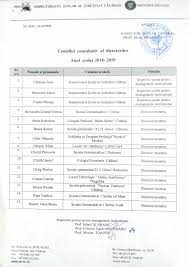 La concursul pentru acordarea gradatiei de merit poate participa inclusiv personalul didactic de predare, de conducere, de indrumare si control din invatamantul pentru a obtine gradatia de merit sunt luate in calcul patru criterii majore al caror punctaj maxim insumat reprezinta 100 de puncte Retea Scolara