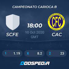Sampaio correa rj won 0 direct matches.america rj won 0 matches.2 matches ended in a draw.on average in direct matches both teams scored a 1.00 goals per match. Sampaio Correa Rj Carapebus Campos Live Score Stream Odds Stats News