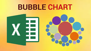 how to make a bubble chart in excel 2016