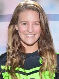 2015 Women's Soccer Roster