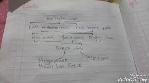 Check spelling or type a new query. Wawancara Sumber Energi Youtube