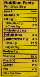 7% fat, 75% carbs, 19% protein. Mixed Vegetables Club Pack No Name 2 Kg