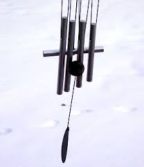 How do you pronounce the name milne? Wind Chime Meaning In Hindi