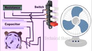 Table fan speed control switch 9. Table Fan Speed Control Wiring Table Fan Capacitor Connection Farata Fan Connection Youtube