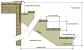 Stair Rise Run Chart