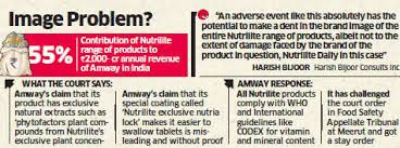Amway Making False Misleading Health Claims For Nutrilite