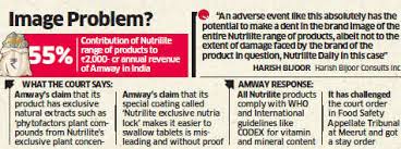 amway making false misleading health claims for nutrilite