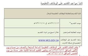 جدارة 1437 هنا رابط التقديم على الوظائف التعليمية المطروحة عبر نظام جدارة وزارة الخدمة المدنية جدارة 3