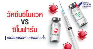 Jun 29, 2021 · อย.แจ้งเตือน วัคซีนซิโนแวค เลขทะเบียน 1c 3/64 (nbc) รุ่นการผลิต c202105079 วันที่ผลิต 10.05.2021 วันหมดอายุ 09.1 1.2021 มีลักษณะสารละลายของวัคซีนมีการรวมตัวเป็นเจลใสติด. à¸§ à¸„à¸‹ à¸™à¸‹ à¹‚à¸™à¹à¸§à¸„ à¹à¸¥à¸° à¸‹ à¹‚à¸™à¸Ÿà¸²à¸£ à¸¡ à¹€à¸«à¸¡ à¸­à¸™à¸«à¸£ à¸­à¸• à¸²à¸‡à¸ à¸™à¸­à¸¢ à¸²à¸‡à¹„à¸£ à¹‚à¸£à¸‡à¸žà¸¢à¸²à¸šà¸²à¸¥à¸§ à¸Š à¸¢à¹€à¸§à¸Š à¸­ à¸™à¹€à¸•à¸­à¸£ à¹€à¸™à¸Š à¸™à¹à¸™à¸¥ à¸«à¸™à¸­à¸‡à¹à¸‚à¸¡