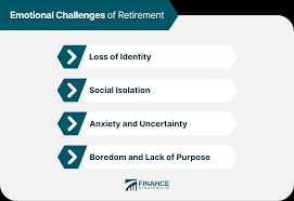How To Emotionally Prepare For Retirement - Kindness Financial Planning