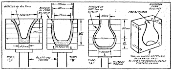 Como Hacer Vasos De Yeso Con Moldes Ceramica Y Artesania Como Hacer Instrucciones Y Planos Gratis