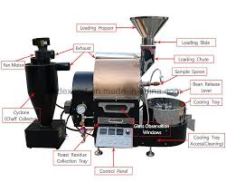 Air pump machines use compressed air to generate pressurised water, which is then poured onto the coffee beans. Commercial Coffee Roasters For Sale 1kg 3kg 6kg 12kg 120kg Coffee Roaster Machine Manufacturer China Rice Mill Coffee Rosater Made In China Com