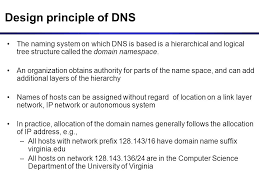 Dns Domain Name System Ppt Download