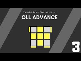 Maybe you would like to learn more about one of these? Oll Advance 03 Eksekusi Rumus Plus Yang Efektif Youtube