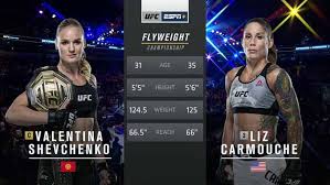 Полное видео боя стипе миочич — фрэнсис нганну 2 ufc 260. Video Boya Valentina Shevchenko Liz Karmush 11 08 2019 Novosti Mma