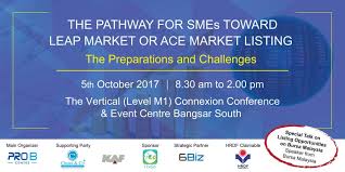 Ac market apk download latest version for modded apps for updated acmarket download for pc. Leap Market Bridging The Funding Gap For Smes Cheng Co
