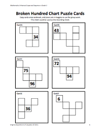 Heres A Lesson On Patterns On The 100 Board Also Includes