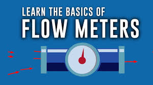 Flow Meters What Is How It Works