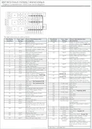 Peugeot 307 2001 to 2003 wiring diagram: Peugeot 307 Xsi Fuse Box Wiring Diagram Free Ignition A Free Ignition A Networkantidiscriminazione It