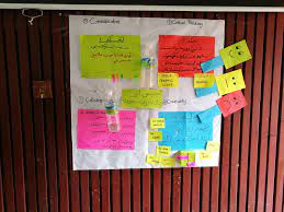 Literasi dasar (foundational literacies), kompetensi (competencies), dan kualitas karakter (character qualities). Bengkel Pak21 Bersama Ju Dan Gc Pendidikan Islam Kedah