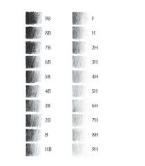 hb graphite grading scale pencils