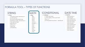 Alteryx Formula Tool Math Formula Demonstration Youtube