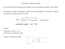 <p>tujuan fiber optik</p> <p>manfaat fiber optic</p> tags: Sistem Komunikasi Fiber Optik Ppt Download