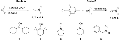 Synthesis Characterisation And Reactivity Of Copper I