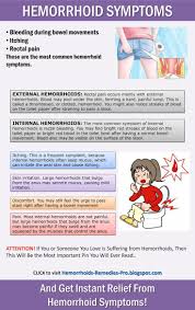 Hemorrhoid Symptoms Hemorrhoids Are Enlarged Swollen Veins That Can Occur Either Inside Inter Hemorrhoids Getting Rid Of Hemorrhoids Hemorrhoids Treatment